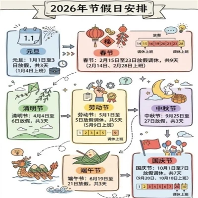Государственные праздники Китая на 2026 год
